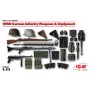ICM 35638 WWII German Infantry Weapons & Equipment