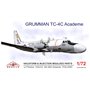 Broplan MS138 Flygplan Grumman TC-4C Academe