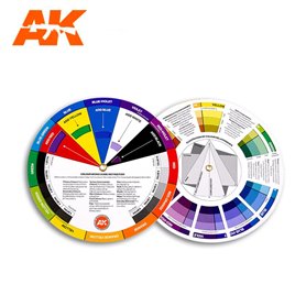 AK Interactive AK908B Färgblandningshjul